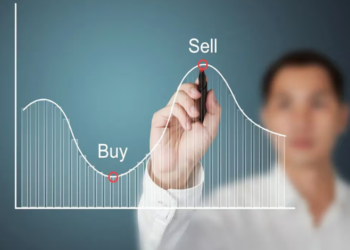 Crypto Order Types 101: Brushing Up On Basics